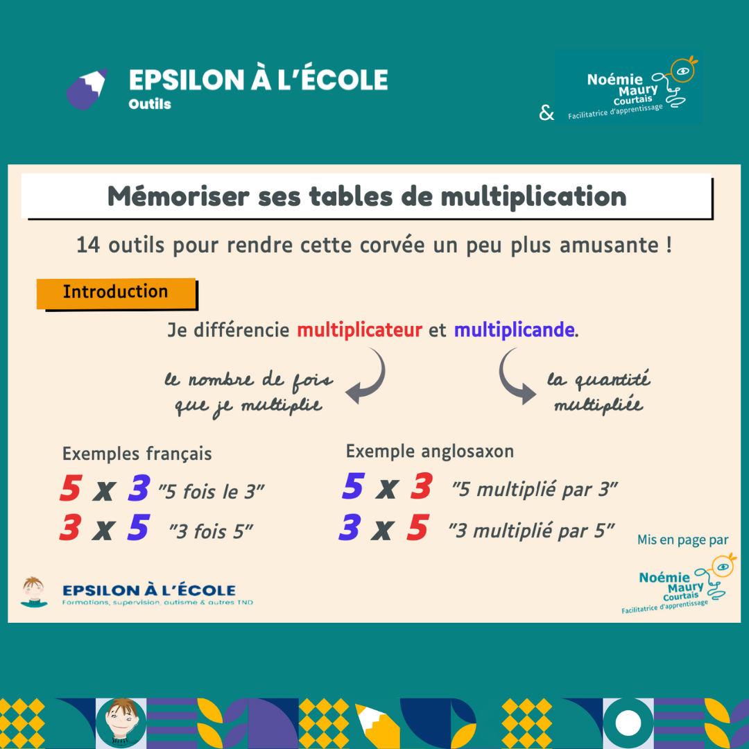 Epsilon à l'école_Outil Mémorisation tables de multiplication